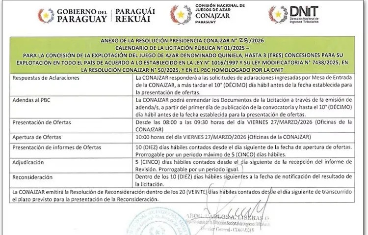 Licitación de la quiniela